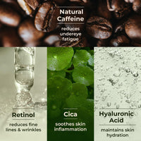 Xyst AM to PM Skincare Kit with Natural Caffeine & Liposomic Retinol | Reduces Dark Circles | Hydrates & Repairs | Derma Certified | All Skin Type | Pack of 4