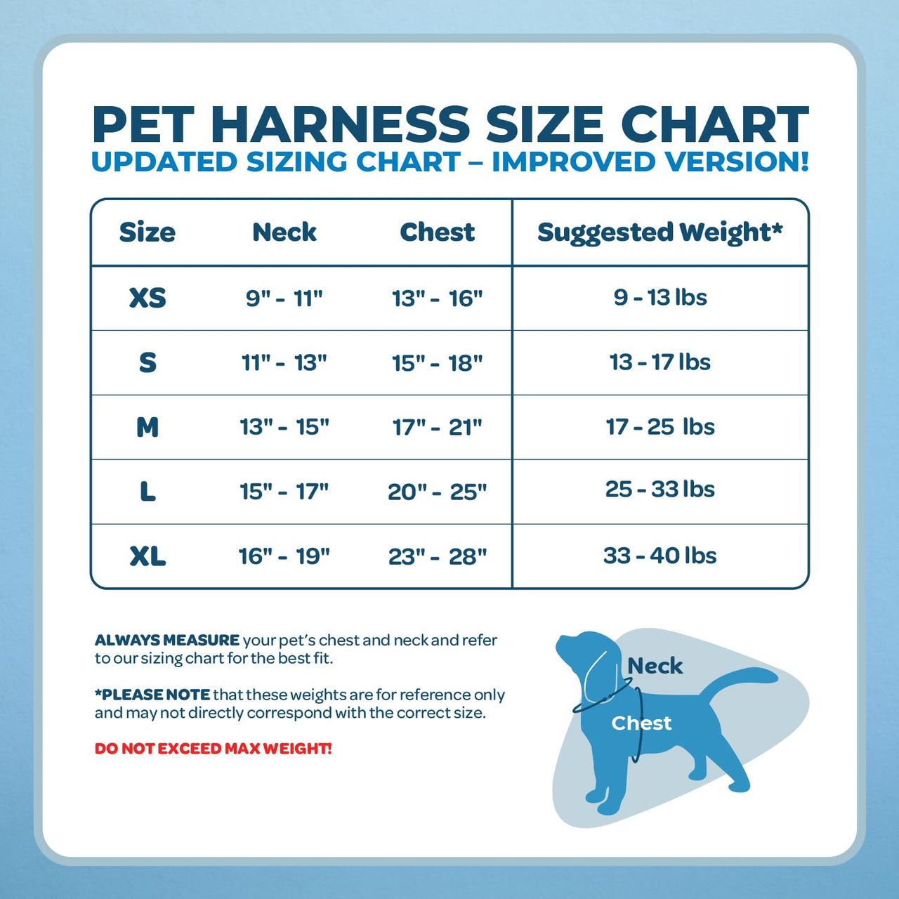 Best Pet Supplies Voyager Adjustable Dog Harness with Reflective Stripes for Walking, Jogging, Heavy-Duty Full Body No Pull Vest with Leash D-Ring, Breathable All-Weather - Harness (Orange), M Harness (Orange) M (Chest: 17 - 21")