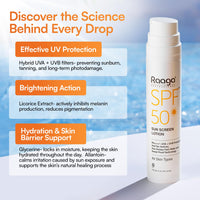 Raaga Professional SPF 50 Sunscreen Lotion | PA++++, UVA + UVB Protection, Anti Tan Activities, Non-Greasy Feel, Water and Sweat Proof Technology (55 ml)