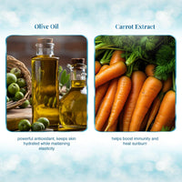 VLCC De-Tan Water Resistant SPF 60 PA+++ Sunscreen Gel Crème - 100g+10g Extra (Pack of 2) | With Niacinamide, Ceramides & Vitamin E | Protects from UVA, UVB Rays, Sun Damage, Skin Darkening & Premature Aging