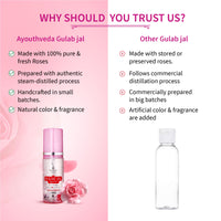 Ayouthveda Gulab Jal Steam Distilled Real Rose Water Pure & Natural Rose Water & Skin Toner | Organic and Chemical Free Makeup Remover | Ideal For Daily Use (Pack Of 1-100ml)
