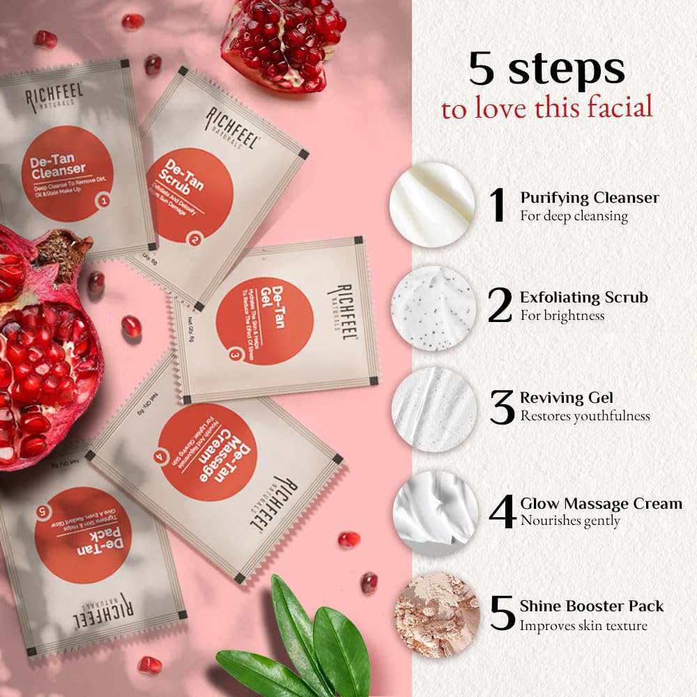 Richfeel Detan Facial Kit | Pomegranate Infused De-tanning Skincare for Brighter Complexion and Reduced Pigmentation | 30 g