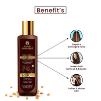 Khadi Organique Fenugreek Hair Cleanser/Shampoo No Parabens, Silicones, Phthalates, Sulphates No Harmful Chemical Cleanser 200 ML