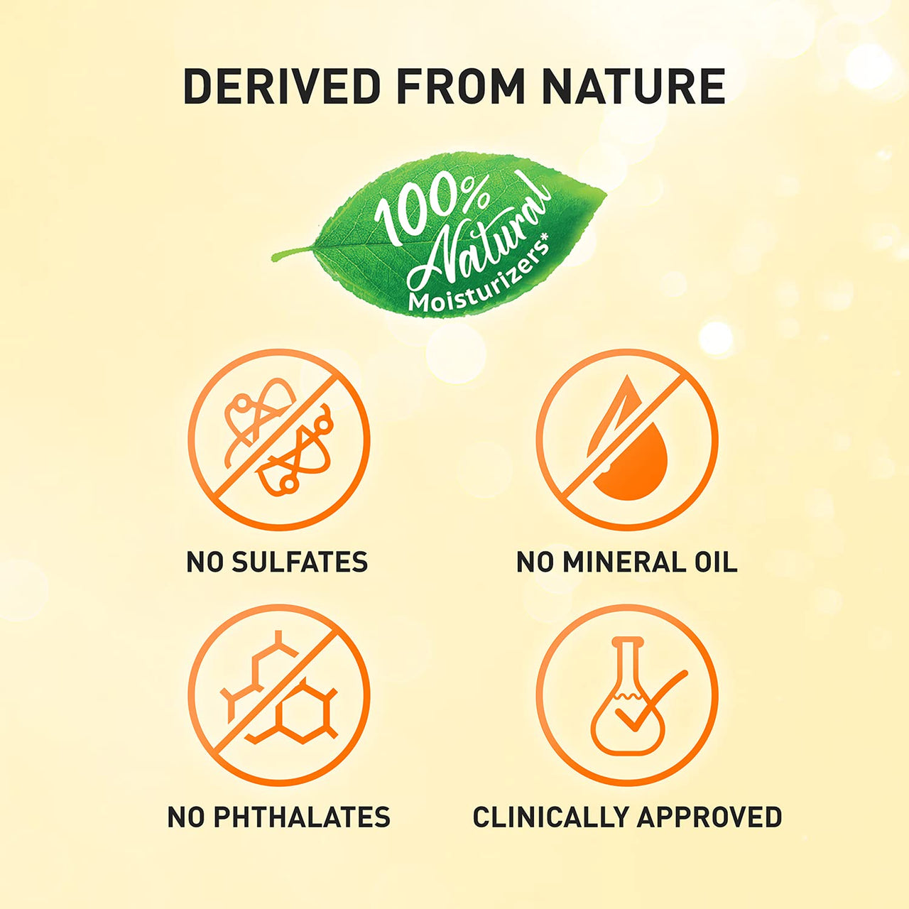 Parachute 100% Pure Coconut Oil, 600 ml (Bottle) And Advansed Body Lotion Soft Touch, 400 ml