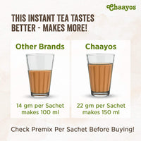 Chaayos Instant Tea Premix - Regular Sugar - Adrak Elaichi Chai (15 Sachets*22 gram=330 gram) | Ready Mix Assam Tea | Desi Chai | Flavoured Premix