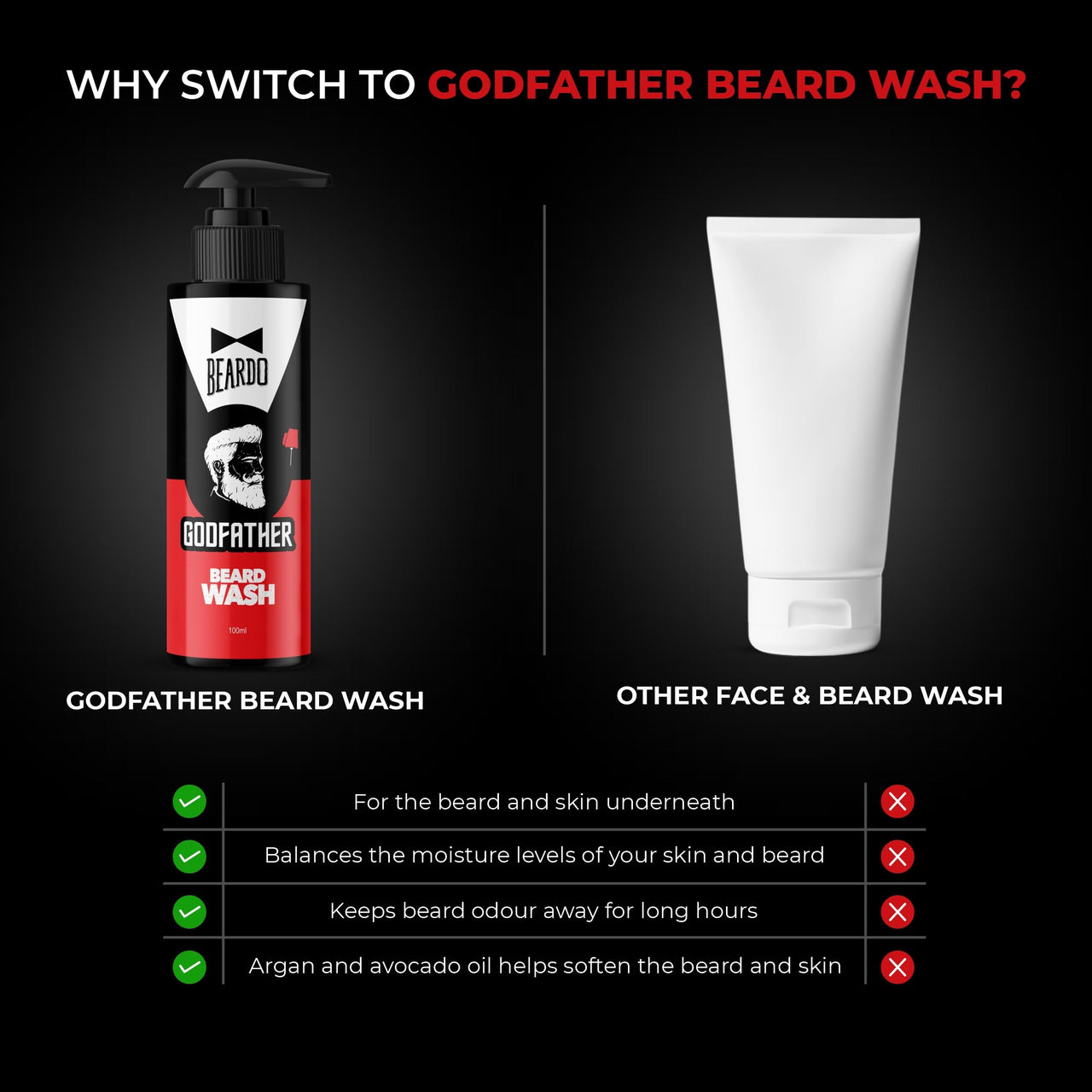 Beardo Godfather Beard Wash for men (100ml x 2) | Aromatic, Woody Scent | Purifying & Hydrating Beard and Skin Cleaner with Avocado Oil, Argan Oil | Beard Shampoo for Clean & Healthy Beard