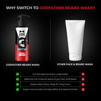 Beardo Godfather Beard Wash for men (100ml x 2) | Aromatic, Woody Scent | Purifying & Hydrating Beard and Skin Cleaner with Avocado Oil, Argan Oil | Beard Shampoo for Clean & Healthy Beard