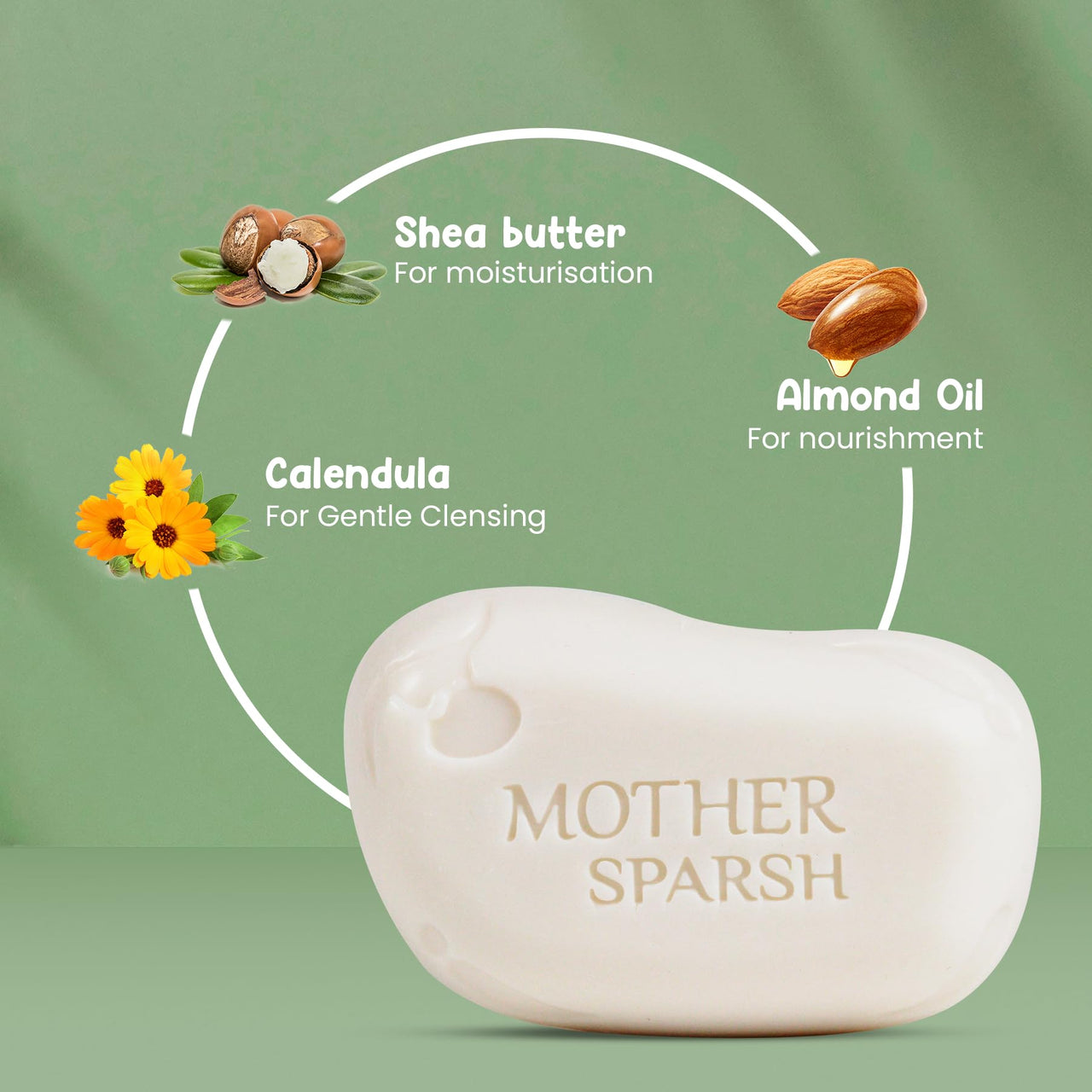 Mother Sparsh Plant Powered Natural Baby Soap - Pack of 2X75g | Hypoallergenic & Tear-Free Soap for Babies, Newborns