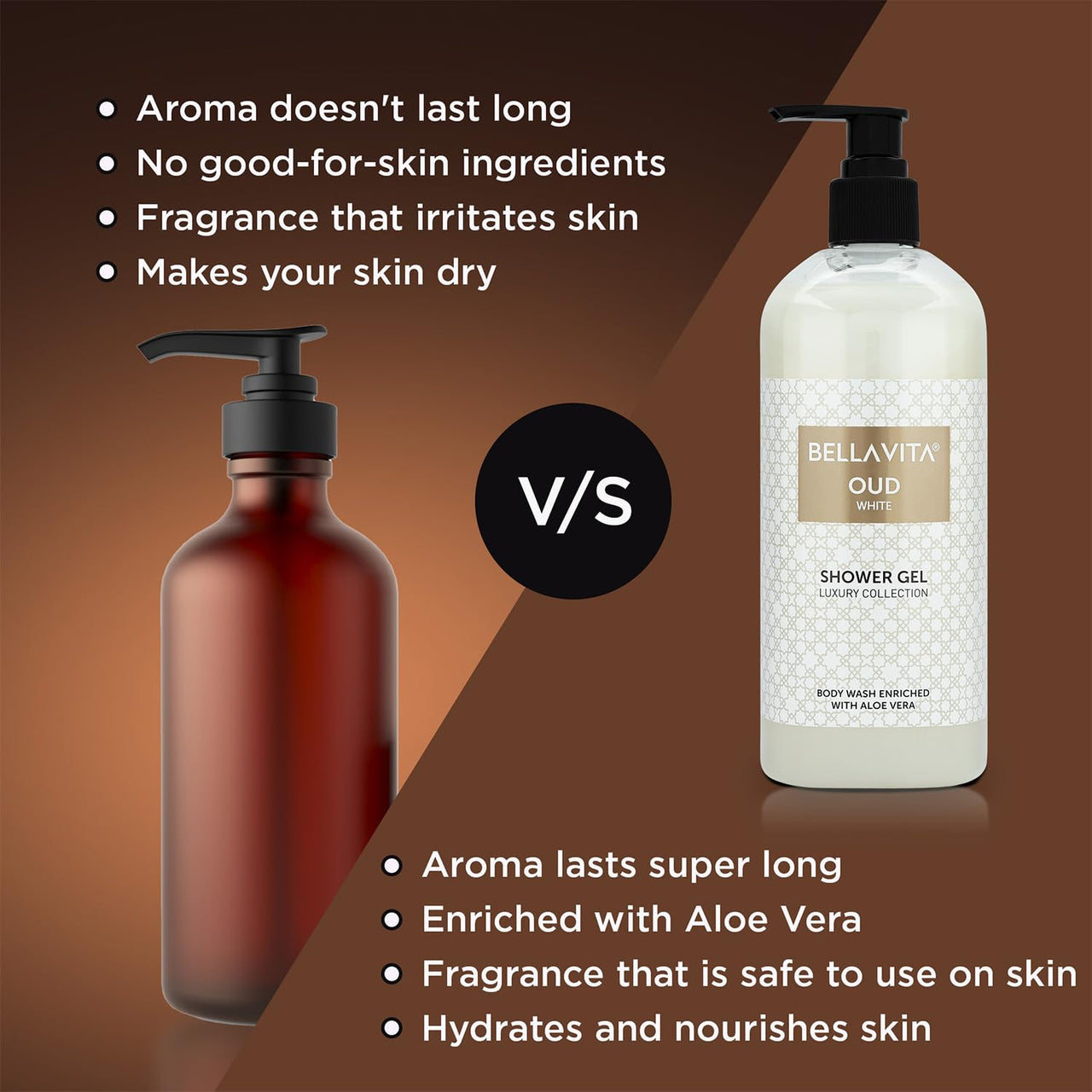 Bella Vita Luxury OUD WHITE Unisex Body Wash Refreshing Shower Gel for Deep Cleansing, Hydrating, Moisturising, Softer & Smoother Skin with Aloe Vera 500 ml