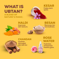 JOY Face Wash Combo Pack|Skin Fruits Brightening, Ubtan Tan Removal & Blemish Minimizing, And Spots & Tan Clear |For Radiant, Clear, And Healthy Skin (3 X 150Ml)