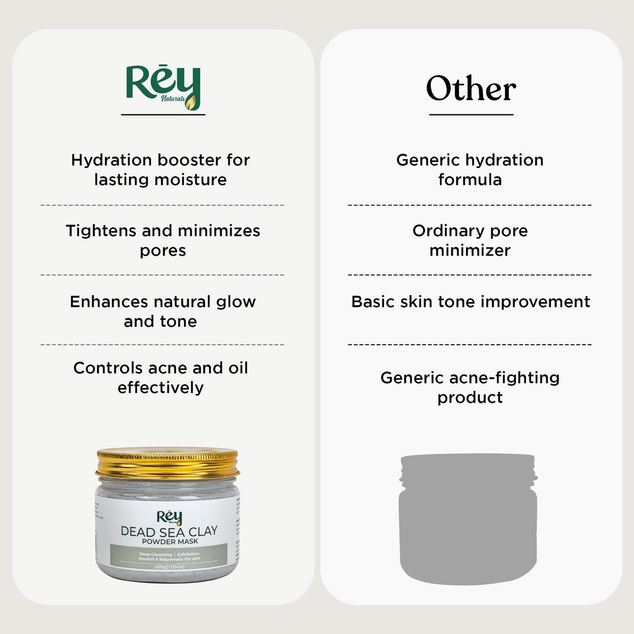 Rey Naturals Dead Sea Clay Face Pack - 200g | Face Clay Mask for Skin Hydration & Detoxification | Minimize Blackheads & Acne | Draws Out Impurities, Dirt & Toxins From Skin