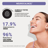 Sereko Vitamin C Glowing & Brightening Face Serum & Sunscreen Cream Gel SPF 50++++ for Women & Men (Glow & Protect Duo)