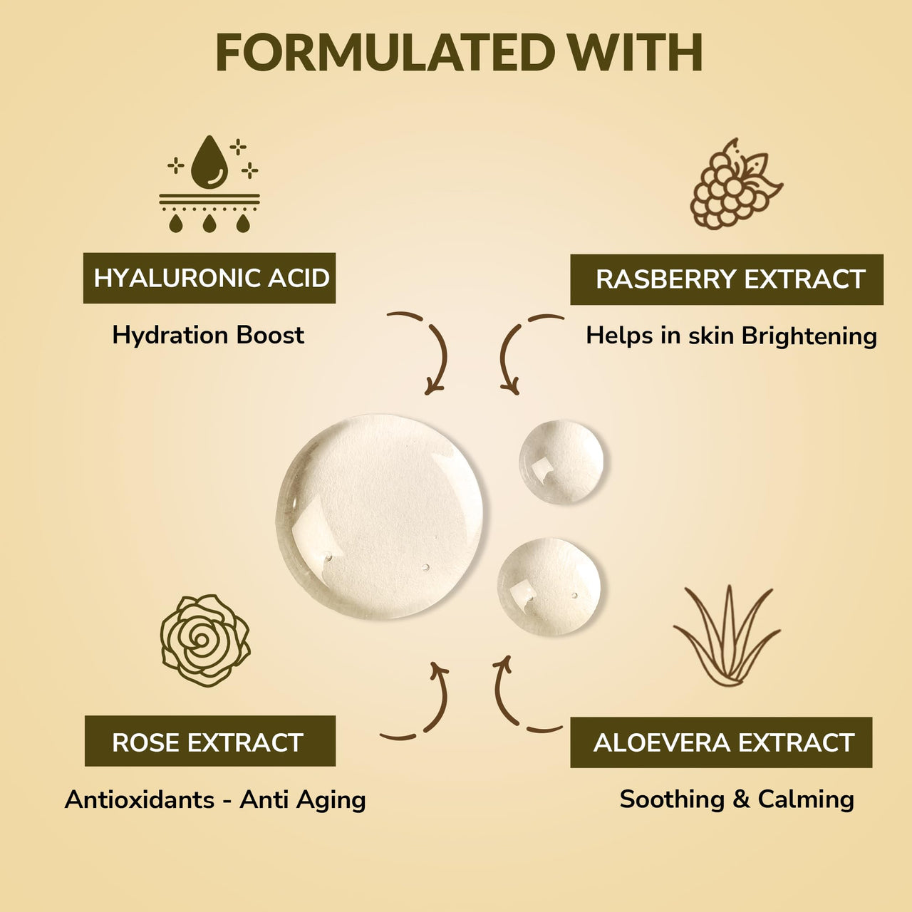 MIRABELLE COSMETICS KOREA Dry Skin Korean Face Mask Sheets | Anti-Aging & Hydration| Suitable For Women & Men | Combo Pack Of 6 (Each 25Ml)