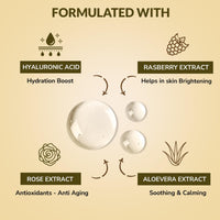 MIRABELLE COSMETICS KOREA Dry Skin Korean Face Mask Sheets | Anti-Aging & Hydration| Suitable For Women & Men | Combo Pack Of 6 (Each 25Ml)