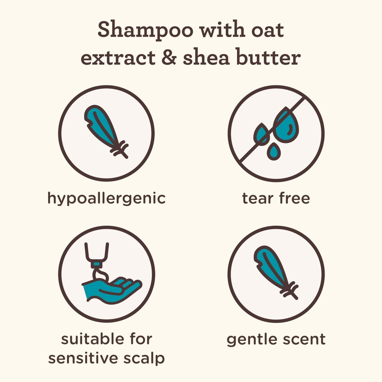 Aveeno Baby Kids Curly Hair Shampoo With Oat Extract & Shea Butter 12 Fl Oz, 1 Count