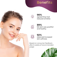 Pilgrim French Red Vine Premium Face Care Kit with Face Wash & Jute Kit Bag | Face Mask 100gm, Face Cream SPF 30 50gm, Face Scrub 50gm, Face Mist & Toner 100ml | Men & Women