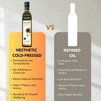 Hesthetic - Edible Cold Pressed Sunflower Oil | 500ml | Rich in Healthy Fats, Ideal for Cooking, Frying & Salad Dressings | 100% Pure & Natural | Food Grade Virgin Oil | Glass Bottle