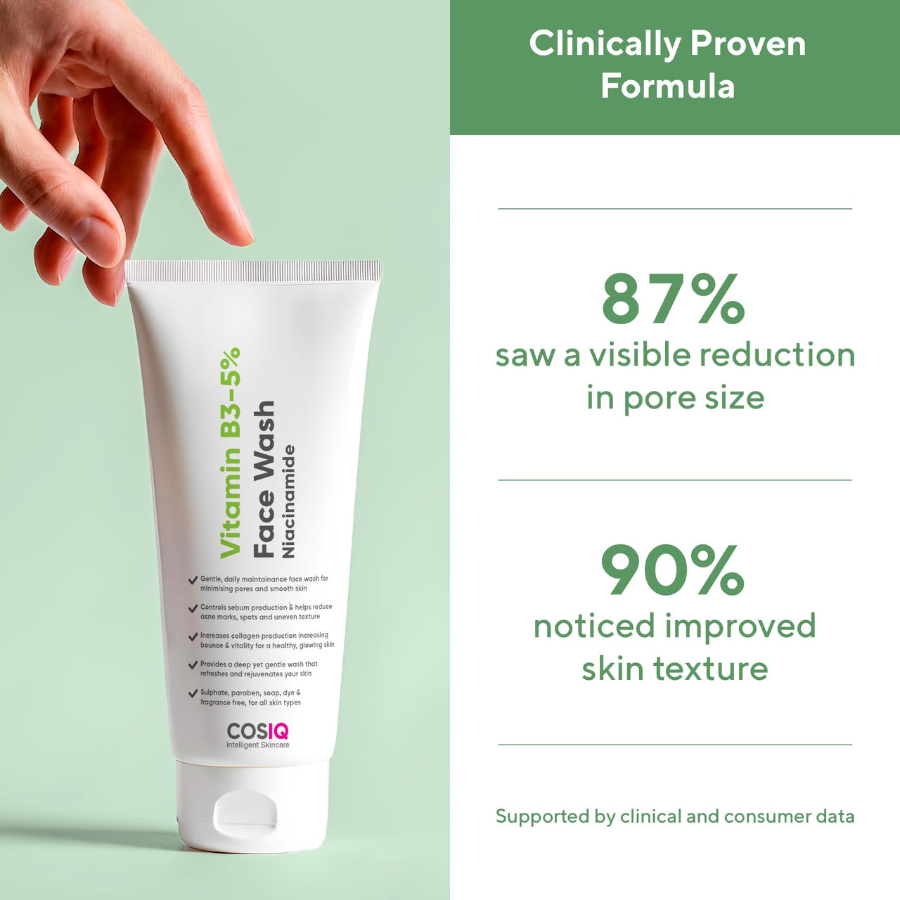 Cos-IQ Vitamin B3-5% Niacinamide Face Wash for Smooth and Even Skin, Tan Removal & Glowing Skin, pH Balanced & Paraben Free (90 Days Pack, 300ml)