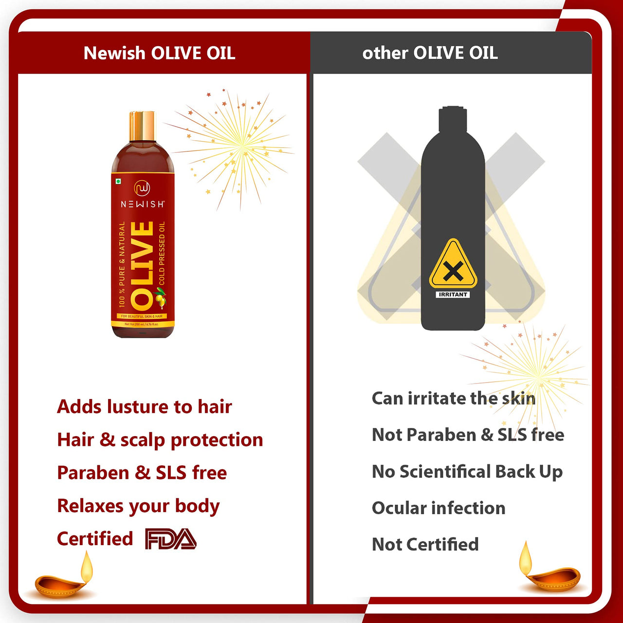 Newish Olive Oil for Hair, Skin & Body Massage | 200ml | Pure & Cold Pressed Olive Oil for Dry Scalp, Frizz Control & Glowing Skin | Non-Sticky Hair Oil for Men & Women