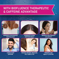 Hair4U Biofluence Therapeutic Conditioner, Transparent, 100 ml