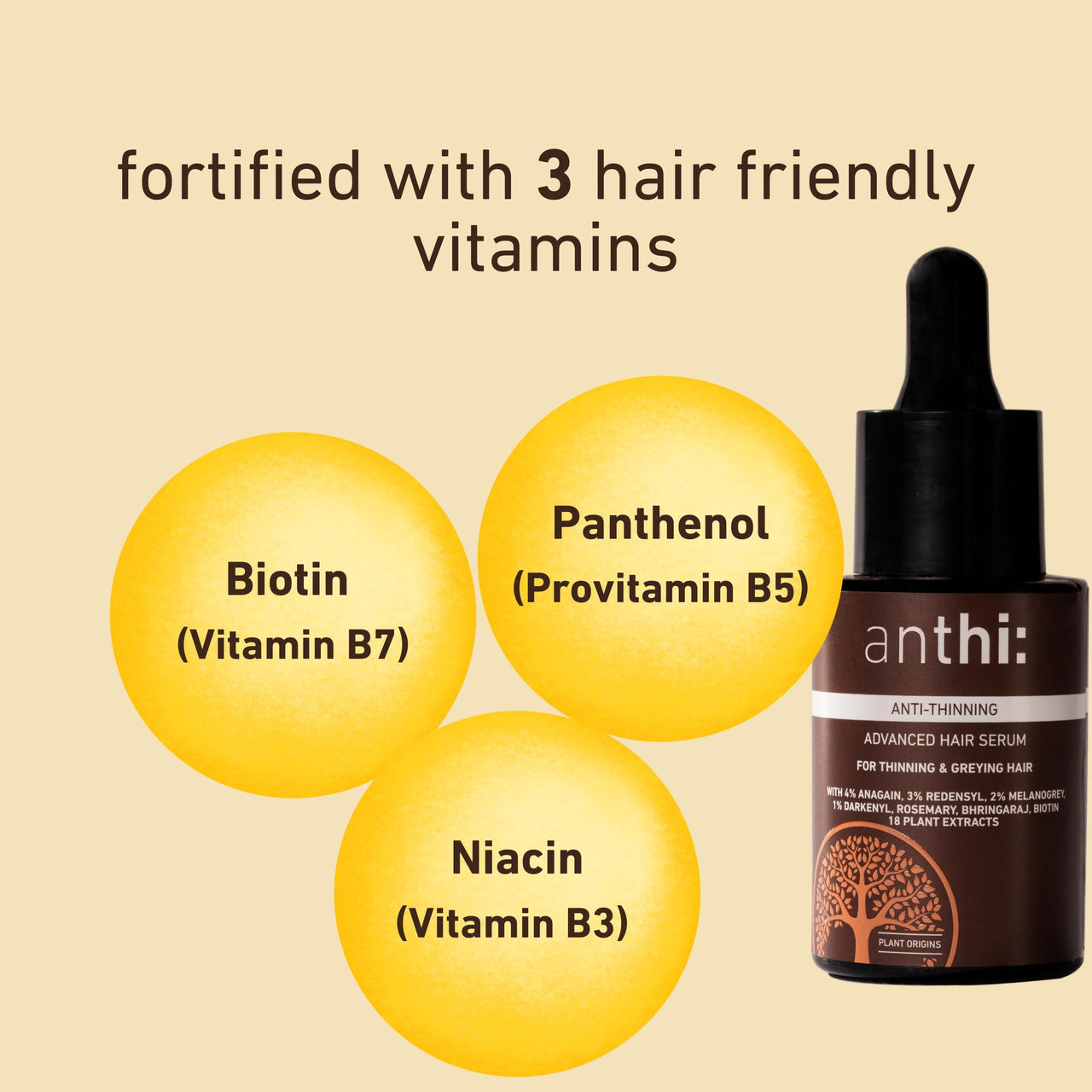 anthi: 3% Redensyl ,4% Anagain, 2% Melanogrey, 1% Darkenyl, Advanced Hair Serum Helps Hair Thickening, Helps Stimulate Hair Growth, Helpful for Grey Hair| With Rosemary, Bhringaraj, Amla, Biotin, 30 ml