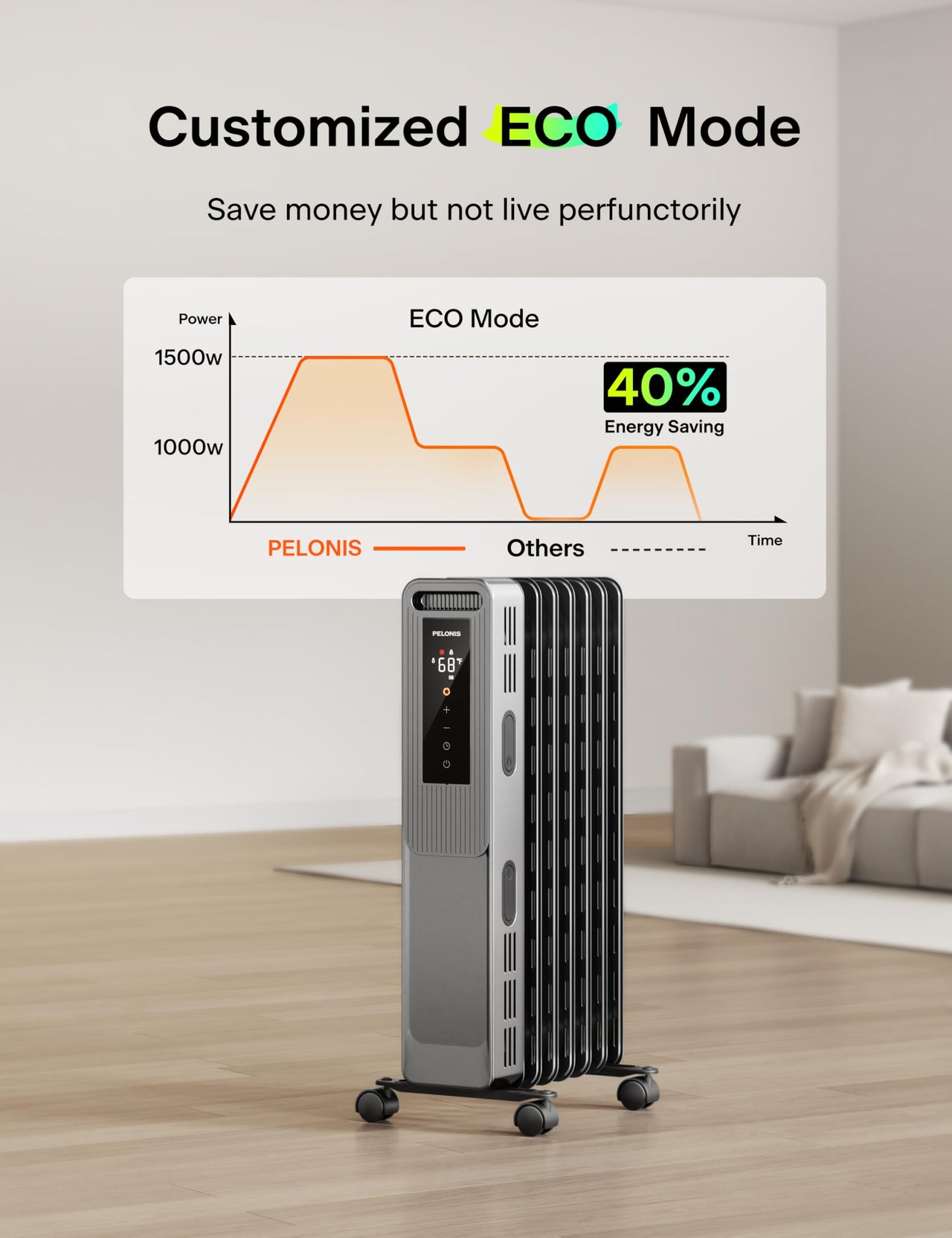 PELONIS Oil Filled Radiator, Electric Space Heater for Indoor Use Large Room with Thermostat & Remote, 3 Modes & 3 Heat Settings, ECO Mode, 24H Timer, Quiet, Overheat & Tip-Over Protection, 1500W Premium with LED Display Black