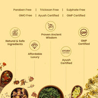 Mellow Herbals Nav-Abha Detan Face pack (50gm) with Almond Oil, Mulethi, Lodhara, Turmeric & Ghrta Laal Chandan | For Radiant, Even & Natural Looking Skin | Helps To Remove Sun Tan & Dark Spots | Ayush Certified | GMO, Paraben and Silicone Free