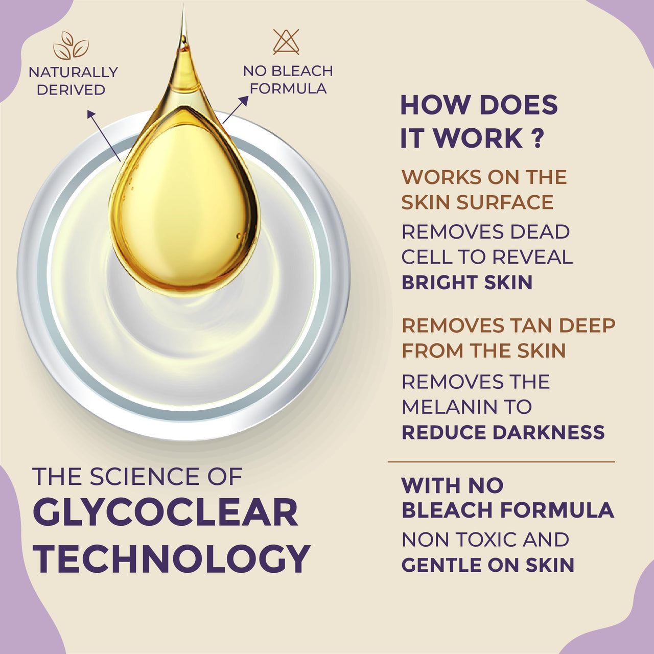 Sanfe Detan Cream Instalite Detan Wipe Off 100 gm | With Glycoclear Technology | 1 Tone Brighter in 10 mintues | For Legs, Arms, Underarms and Back | Detan Cream Pack for Tan Removal & Glowing Skin