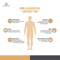 CARAWAY Certified Organic Cold pressed Flaxseed Oil 1000mg Vegan Omega 3 6 9 Supports Skin, Joint, Hair Brain, Muscles And Bones- 236 ML / 8 oz
