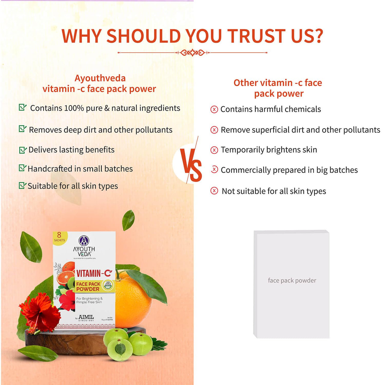 Ayouthveda Vitamin C Face Pack Powder Men & Women | Helps to reduce Pigmentation & Acne & Enhances skin Glow|Enriched with Fruits and Herbs | Makes Skin Soft & Supple (10g X 8 Sachets)(Pack Of 1)