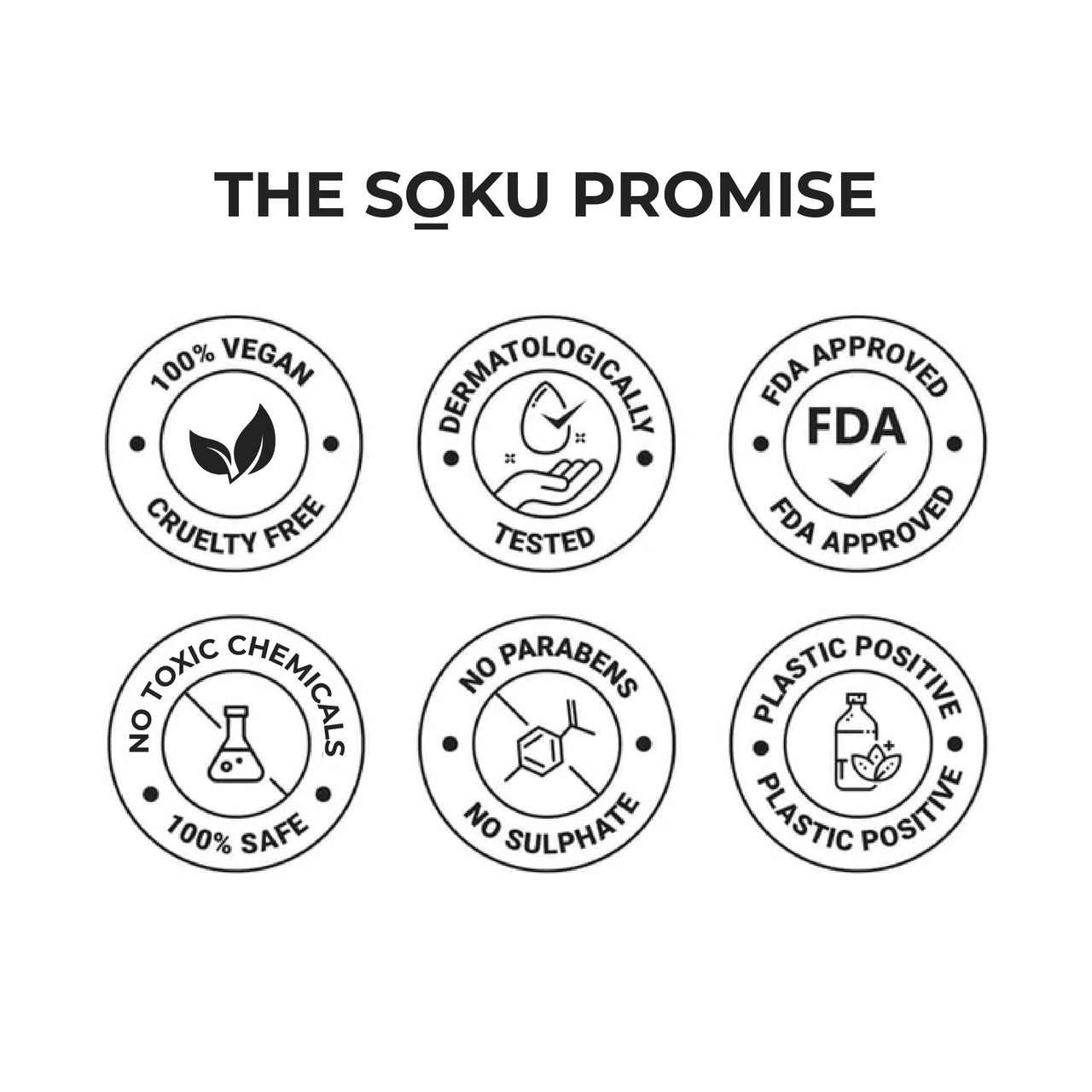 SOKU Complete Glow Daily Face Wash | With Alpha Arbutin, Kale & Papaya Extract | Face Wash For Brighter & Glowing Skin | Reduces Pigmentation | All Skin Types | Dermatologically Tested - 100 ml