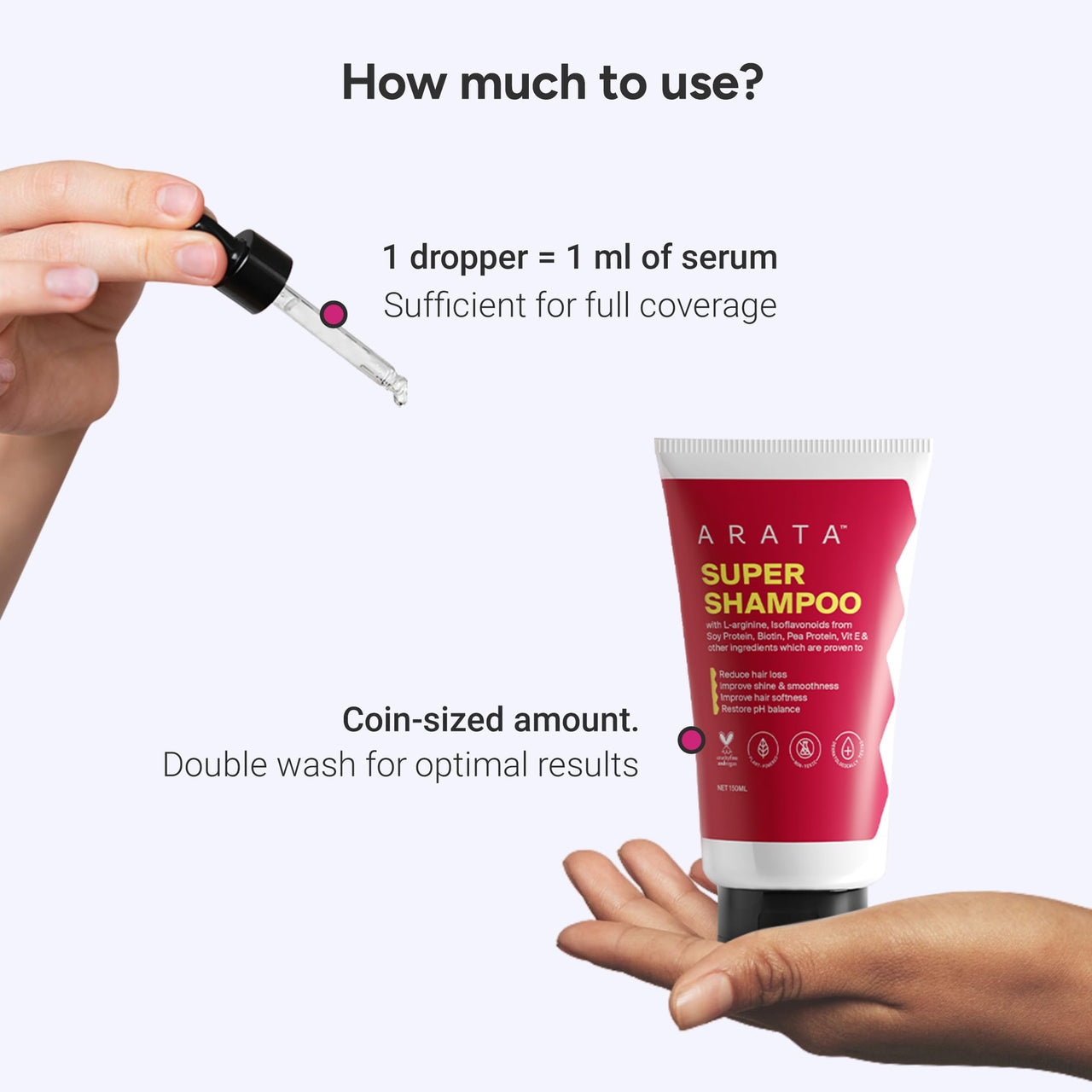 Arata Grow Strong Combo | Intensive Hair Growth Serum & Super Shampoo | Boost Hair Growth | Reduce Hair Loss | Smooth & Shiny Hair | 3% Redensyl, Biotin, Protein, Vitamins | 150ml + 30ml