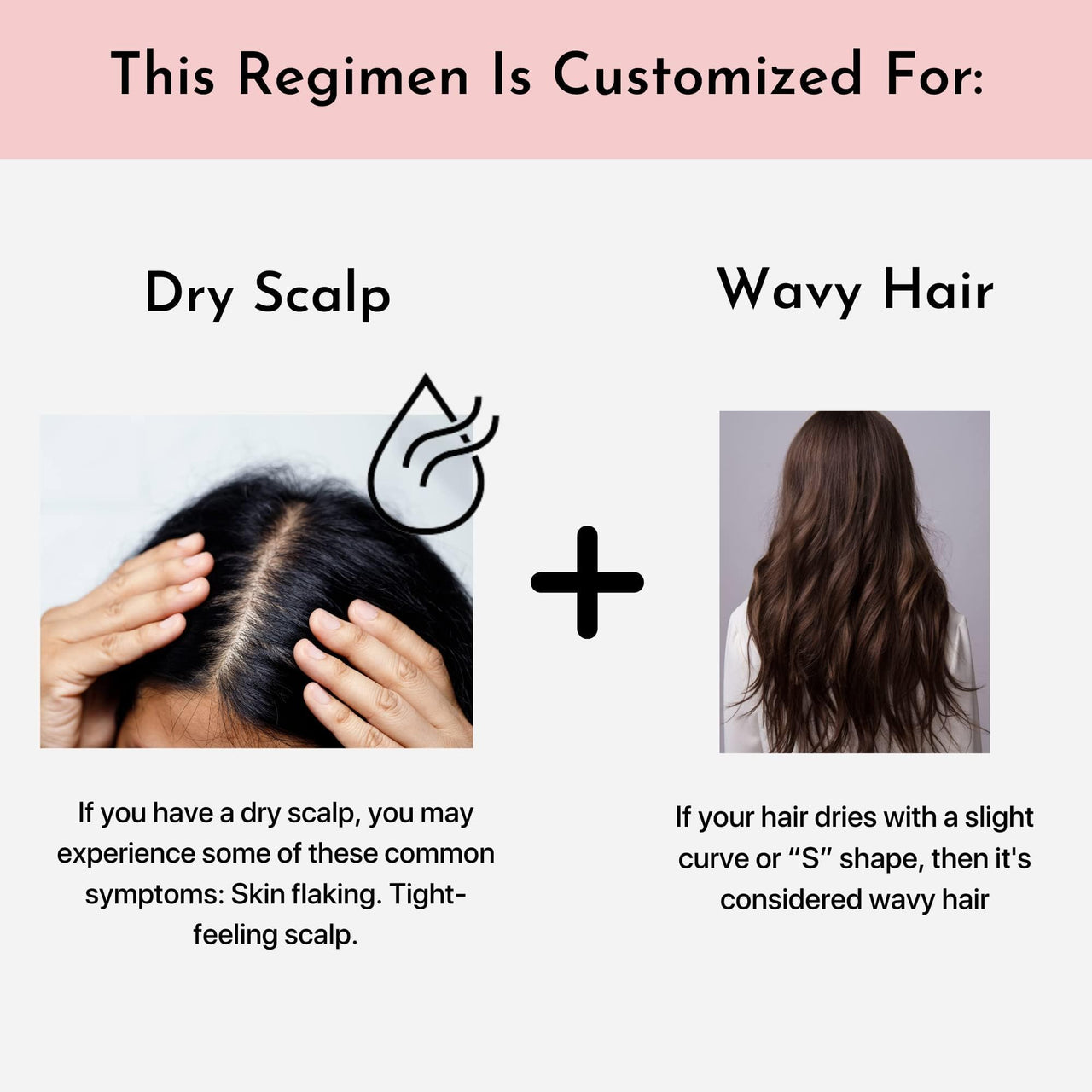 Ravel Customized Hair Fall Control & Strengthen Regimen for Dry Scalp & Wavy Hair, Prevent Hair fall - Shampoo & Conditioner