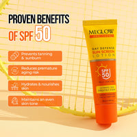 Meglow SPF 50 Lotion | Broad-Spectrum Protection & Hydration | Shields Against UVA & UVB | Non-Greasy, No White Cast | Water & Sweat Resistant for Long-Lasting Defense Pack of 2 (50ml each)