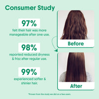 Aravi Organic Anti-Hairfall & Hair Growth Solution | Rosemary Shampoo & Conditioner Combo | Sulphate-Free Formula with DHT Blocker for Stronger, Healthier| For Men & Women | 200ml Each