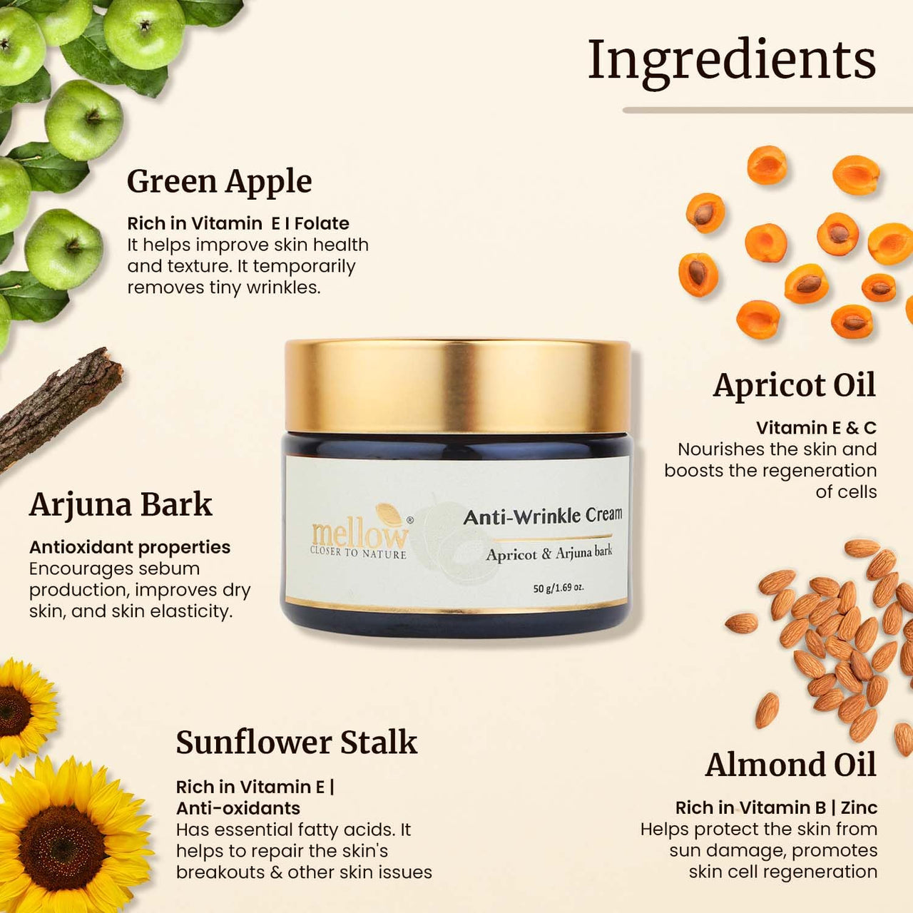 Mellow Herbal Anti-Wrinkle Face Cream with Babachi Ark & Arjuna Bark | Ayurvedic Anti-Aging Moisturizer | Hydrating, Firming & Wrinkle-Reducing Formula | Paraben-Free & Ayush Certified | 50gm