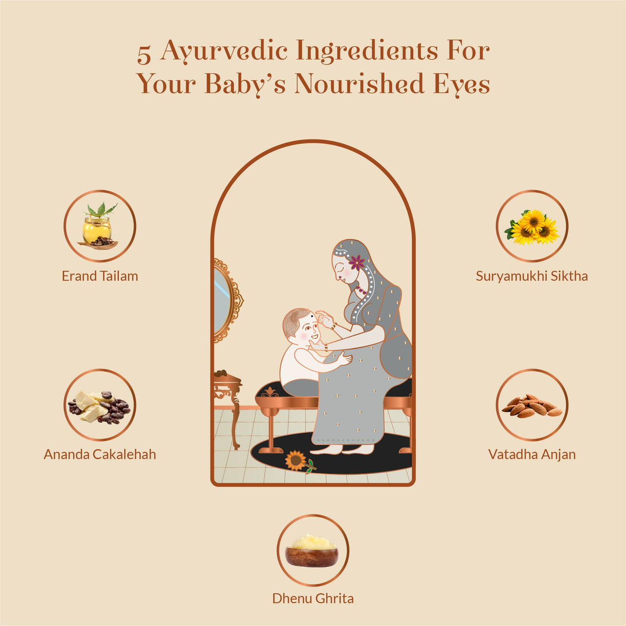 Baby Forest Baby Kajal Nayan Anjan with Ayurvedic,Essential Oils & Nuts, Pack of 1, 5gm