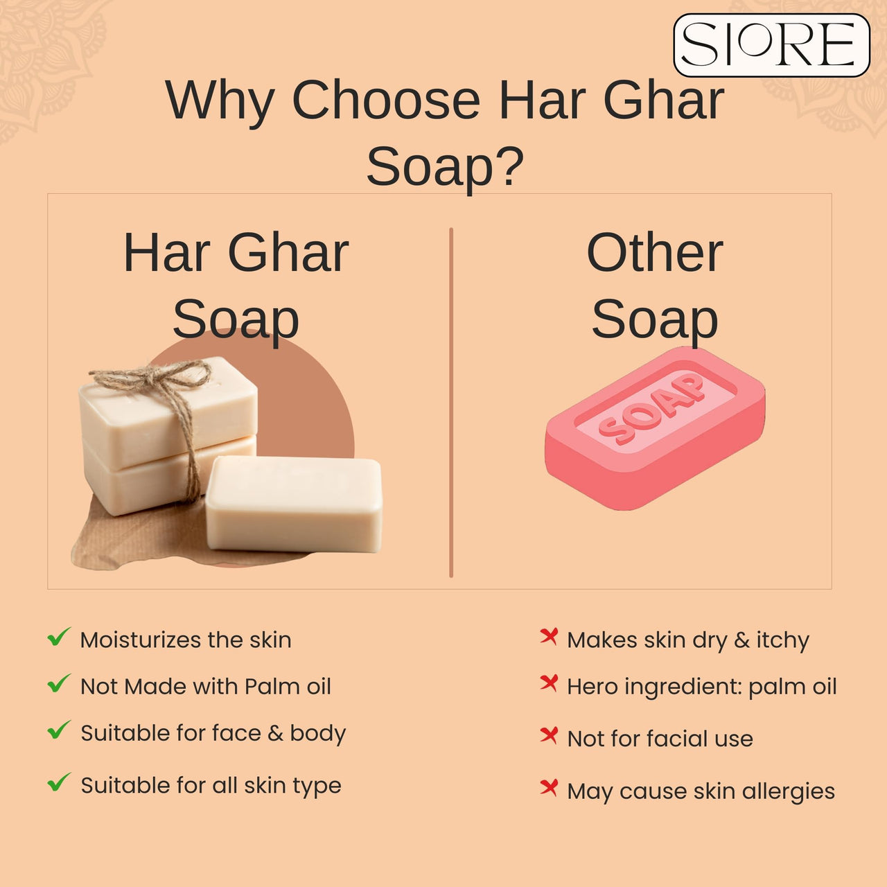 HarGhar Sandalwood & Saffron Bath Soap, 600g, Pack of 6, Handmade, Paraben Free