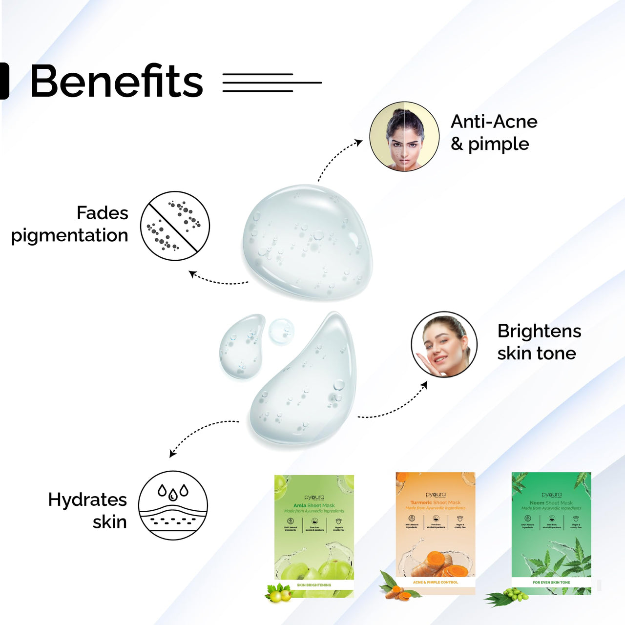 PYOURA Skin Clarifying Face Sheet Mask Combo, Skin-Refreshing & Revitalizing Neem, Turmeric & Amla, Natural, Vegan & Cruelty-Free, For All Skin Types, 3 Masks, Each 23g