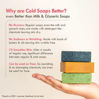 Nat Habit Brightening Milk-Rosehip Bath Soap With Ayurvedic Cold Processed For Scar Reduction, Gentle Exfoliation & Tan (Pack of 2 x 125gm)