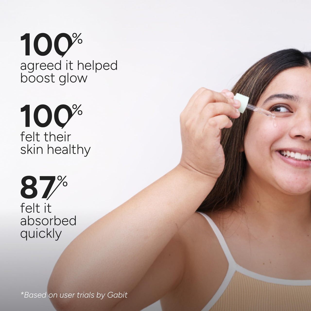 Gabit 20% Vitamin C Face Serum for Glowing Skin | Brightening Serum for Dark Spots, Dull Skin, Tanned Skin | Improves Wrinkles | Hyaluronic, Ferulic, CiCa, Prebiotic, Probiotic | Oil & PEG free |30 ml