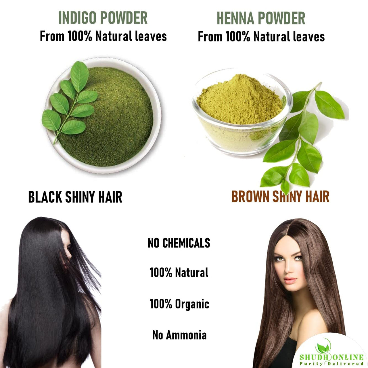 Shudh Online Indigo and Henna Powder Organic for Hair Colour (50 Grams each - 100 grams), Avuri and Mehandi, Neela Amari, Natural Mehndi, Neel Patti, Cassia Obovata, Neelayamari, Neli Aku