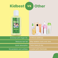 HealthBest Kidbest Hair Oil for Kids | Organic Argan, Moringa, Jojoba & Macadamia Nut Oil | Hair Growth | Damaged Hair | Tear, Paraben, SLS free | 250ml