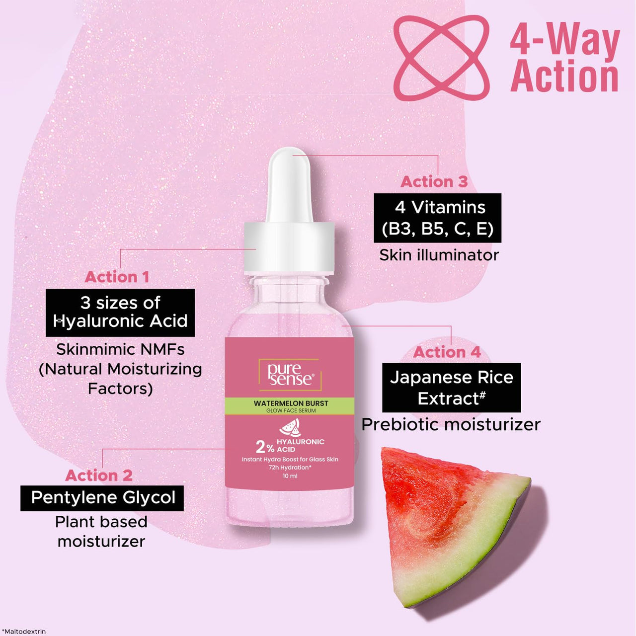 PureSense 2% Hyaluronic Acid Watermelon Burst Glow Face Serum for Intense Hydration for Women 10ml