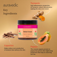 Auravedic Detan Cream For Glowing Skin Tan Removal Dark Spots Pigmentation De Tan Cream For Men Women With Turmeric Licorice Papaya 100gm