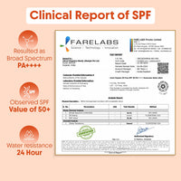 Aravi Organic Oil-Free Sunscreen Body Lotion SPF 50 PA++++ | Lightweight, Quick Absorbing & No White Cast | UVA & UVB Protection | With Niacinamide, Hyaluronic Acid & Copper Tripeptide | 200ml