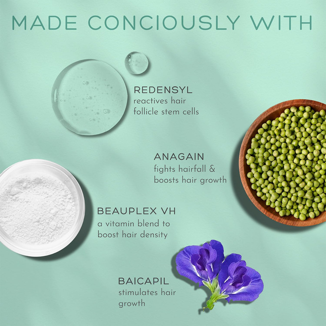 Orimii Root Repair Hair Growth Serum with Redensyl | Promotes Hair Growth, Prevents Breakage | Lightweight, Non-Sticky & Non-Greasy | Pregnancy Safe & Loved by Moms – 30ml