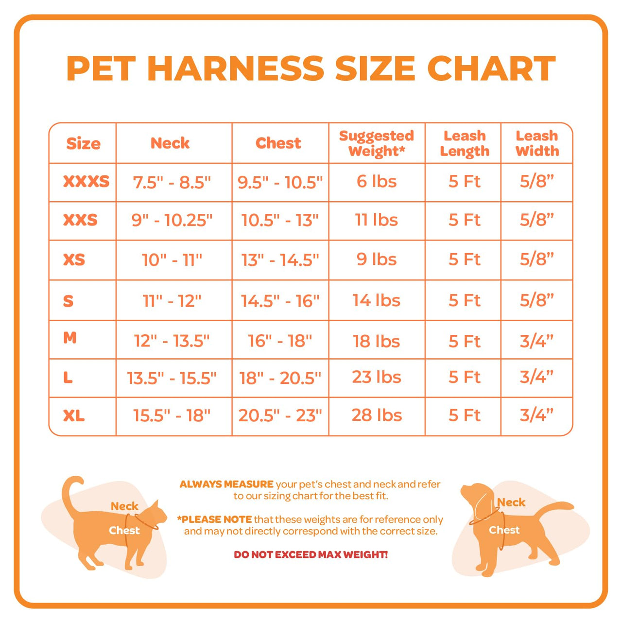 Voyager Step-in Air Cat Harness - All Weather Mesh Step in Vest Harness for Small and Medium Cats by Best Pet Supplies - Set (Turquoise), XXS