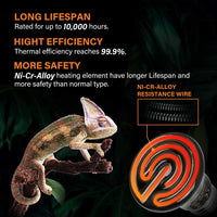 Simple Deluxe 25W 1-Pack Mini Ceramic Heat Emitter Reptile Heat Lamp Bulb No Light Emitting Brooder Coop Heater for Amphibian Pet & Incubating Chicken, Black Black/1-pack 25W (Mini)