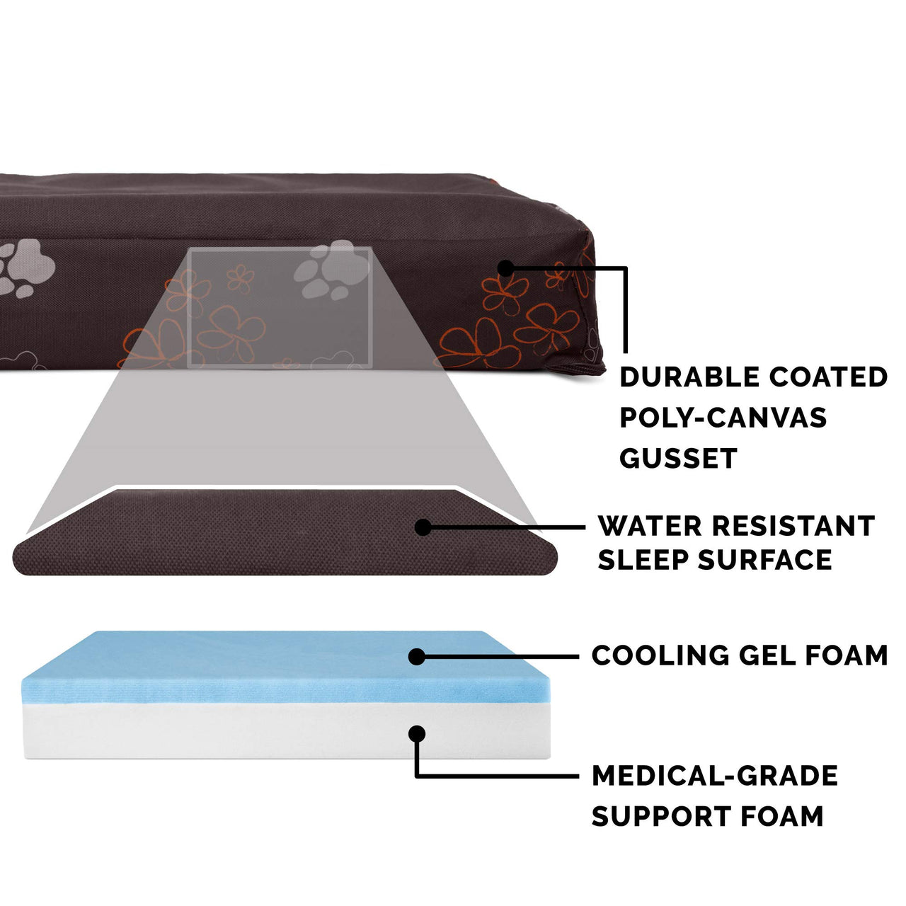 Furhaven Water-Resistant Cooling Gel Dog Bed for Small Dogs w/ Removable Washable Cover, For Dogs Up to 20 lbs - Indoor/Outdoor Garden Print Mattress - Bark Brown, Small Water-Resistant Garden Print (Bark Brown) 20.0"L x 15.0"W x 3.0"Th Cooling Gel Foam